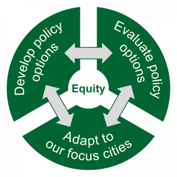 EQUITY_SCHEMA2